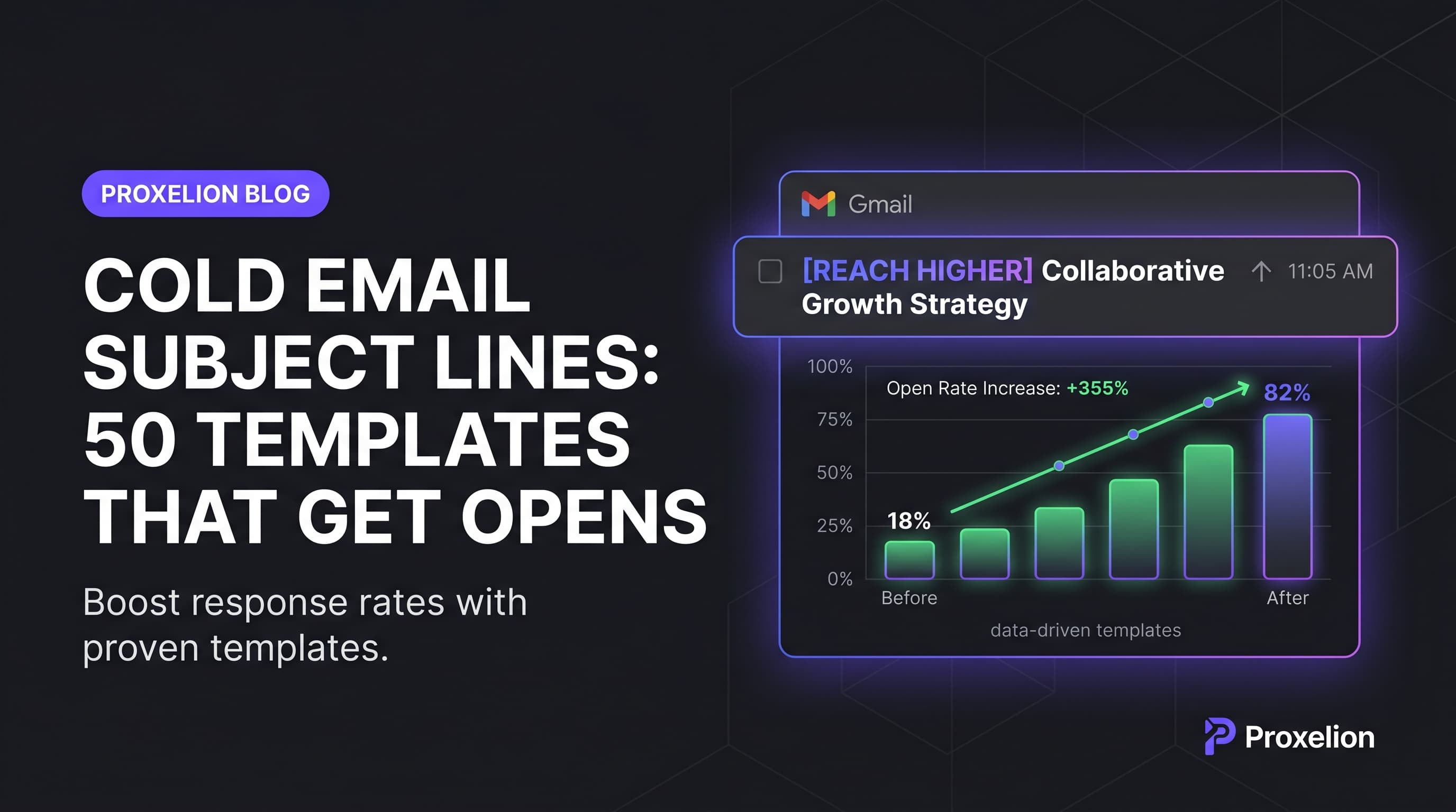 Cold Email Subject Lines: 50 Templates That Actually Get Opens